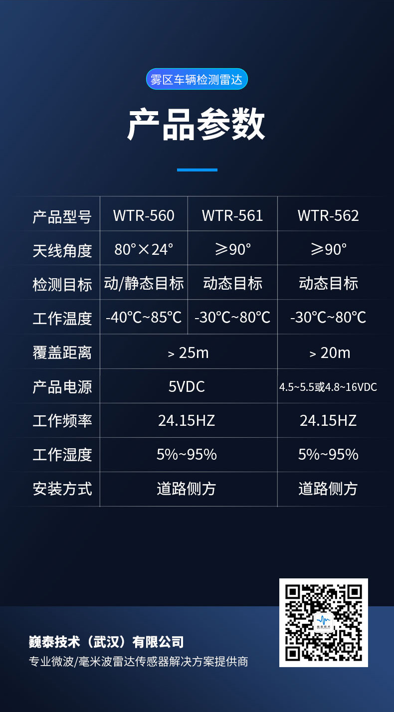 雷達(dá)6.jpg