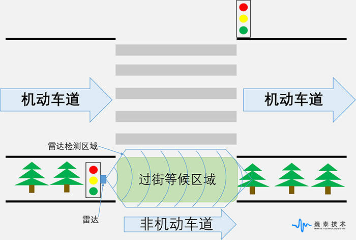 直行紅綠燈.jpg