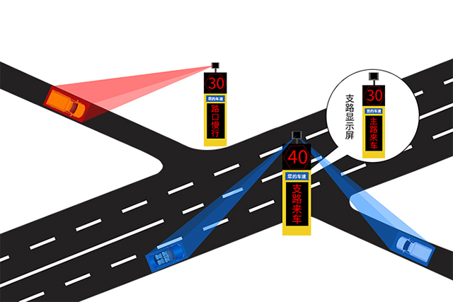 圖8農(nóng)村小路與國(guó)省道X型平交路口-1.jpg