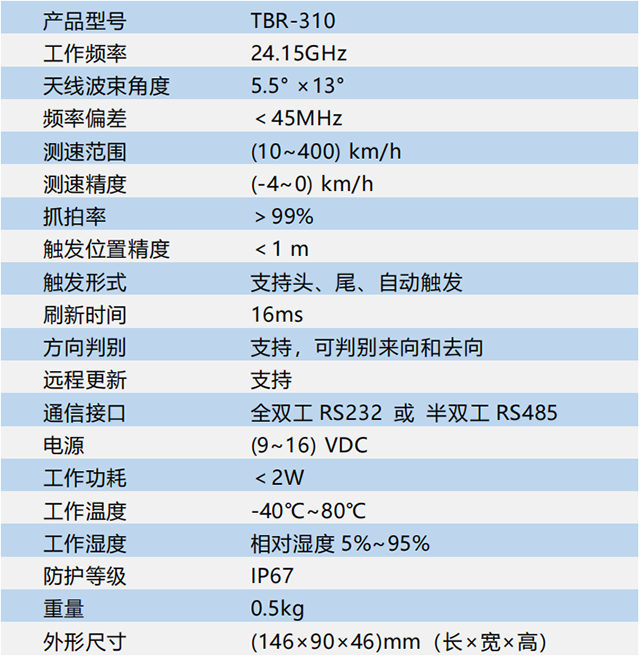 TBR-310.png