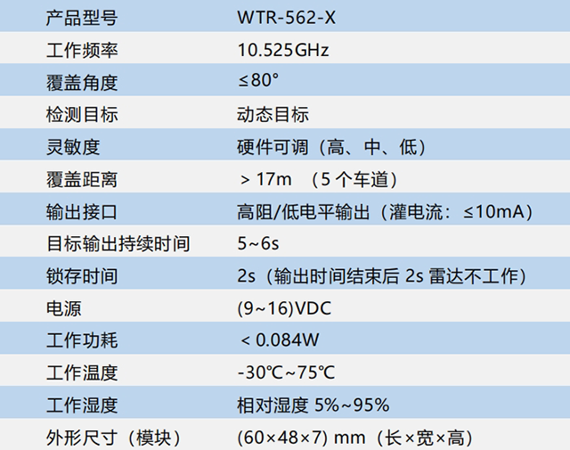 WTR-562-X規(guī)格參數640.png