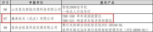 巍泰技術(shù)測(cè)速雷達(dá)產(chǎn)品入選 《道路交通安全產(chǎn)品裝備推薦目錄（2021版）》