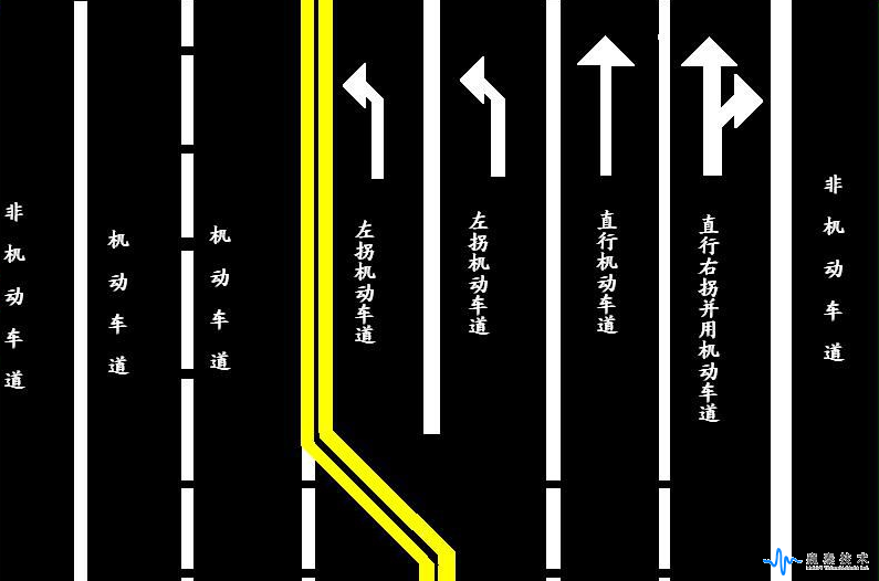 巍泰技術(shù)高精度定位測速雷達(dá)在卡口測速抓拍中的應(yīng)用